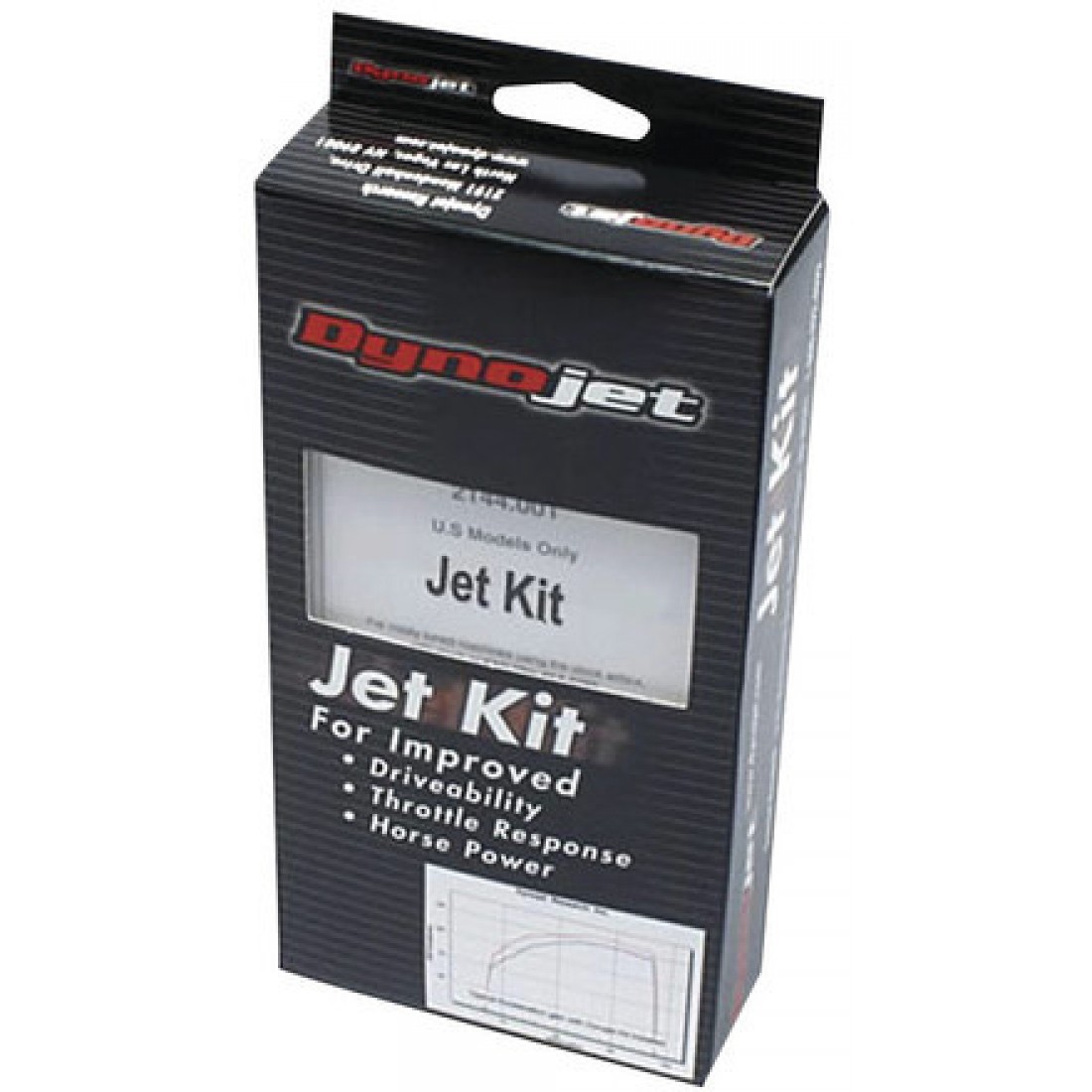 Jet kit. Jet Kit Страна производитель.